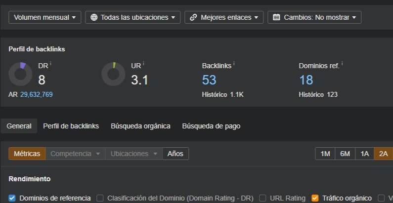 Dominio y metricas generales en Site Explorer de Ahrefs Webmaster Tools Domain Rating, backlinks y dominios de referencia en Site Explorer de Ahrefs Webmaster Tools