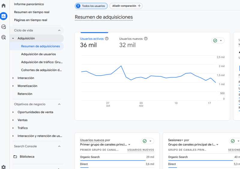 Vision general del resumen de adquisiciones en Google Analytics 4