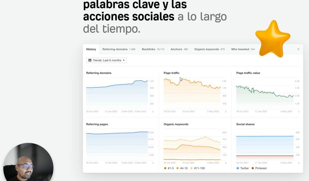 Analisis de contenidos SEO. Optimiza tu contenido basado en la competencia Analisis de contenidos SEO. Optimiza tu contenido basado en la competencia