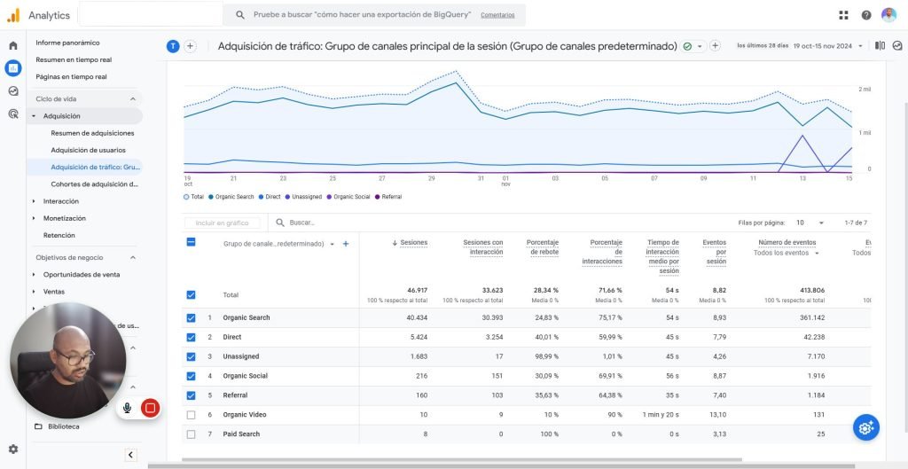 Como mejorar la experiencia de usuario y la interfaz de tu página web