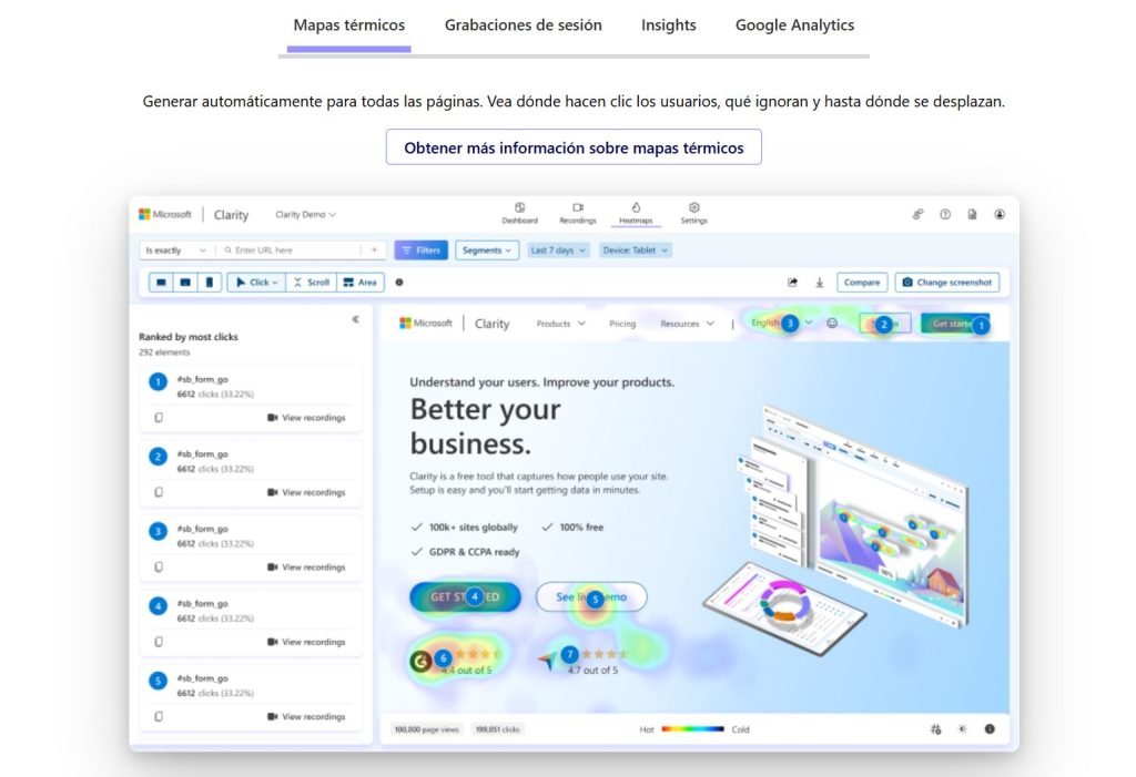 Herramientas para mejorar la experiencia de usuario e interfaz web Herramientas para mejorar la experiencia de usuario e interfaz web