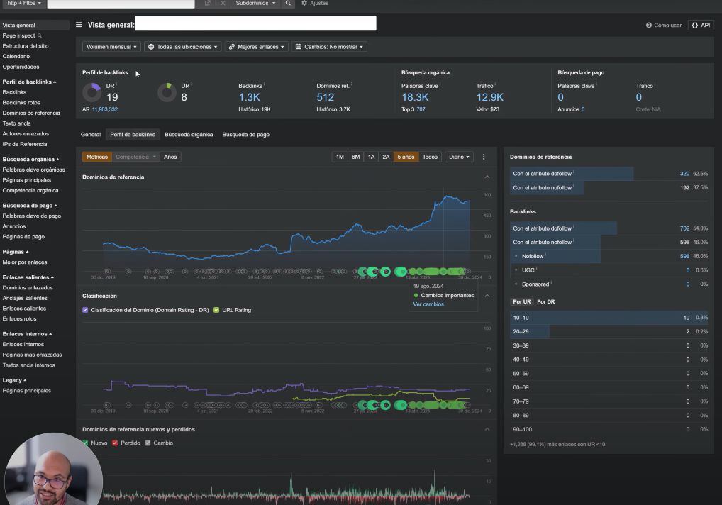 Analisis de Enlaces Externos con Ahrefs Gratis Analisis de Enlaces Externos con Ahrefs Gratis